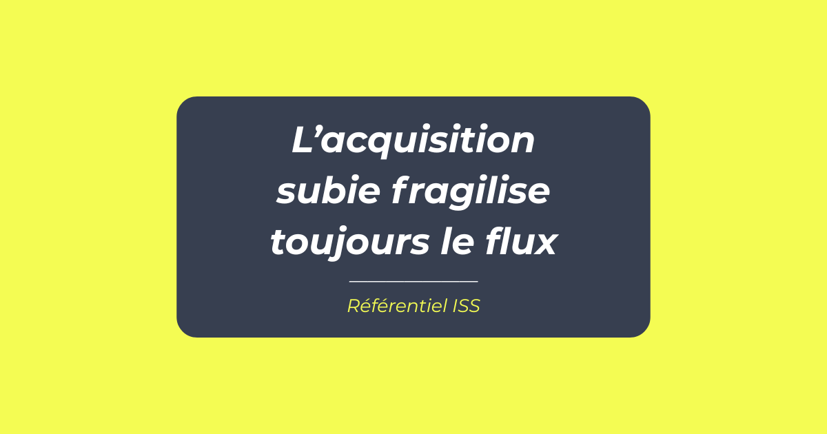 Visuel ISS-VA-06 sur l'activation proactive des flux, référentiel ISS Turquoise Academy